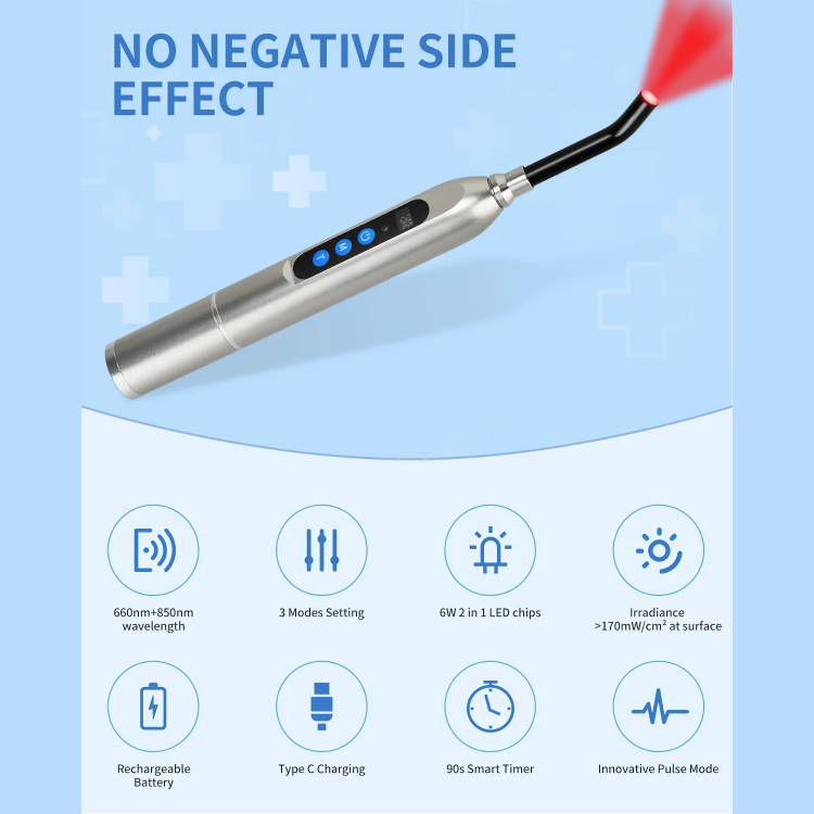 Oral&Targeted Red Light Therapy Device, Cold Sore Treatment for Lips, Canker Sore Treatment Inside