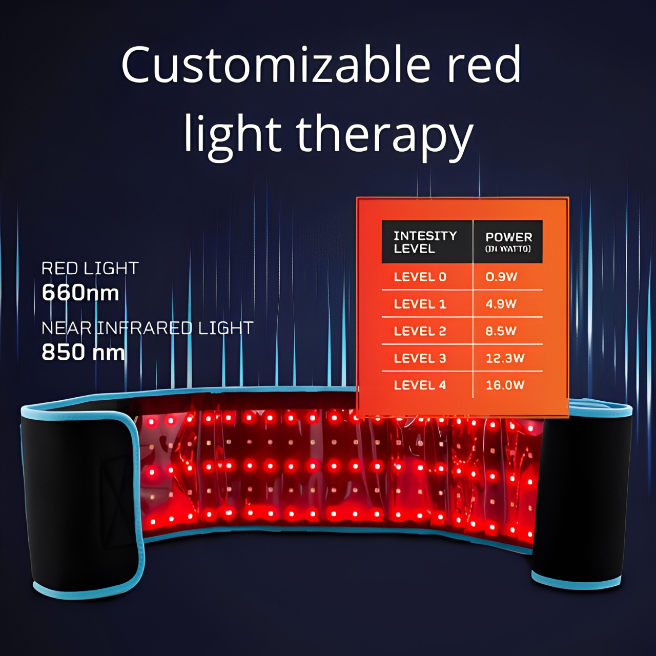 Professional Red Light Therapy Belt | for Targeted Pain Relief & Muscle Recovery at Home