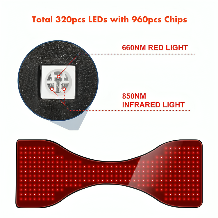 Rechargeable Equine Red Light Therapy Wrap