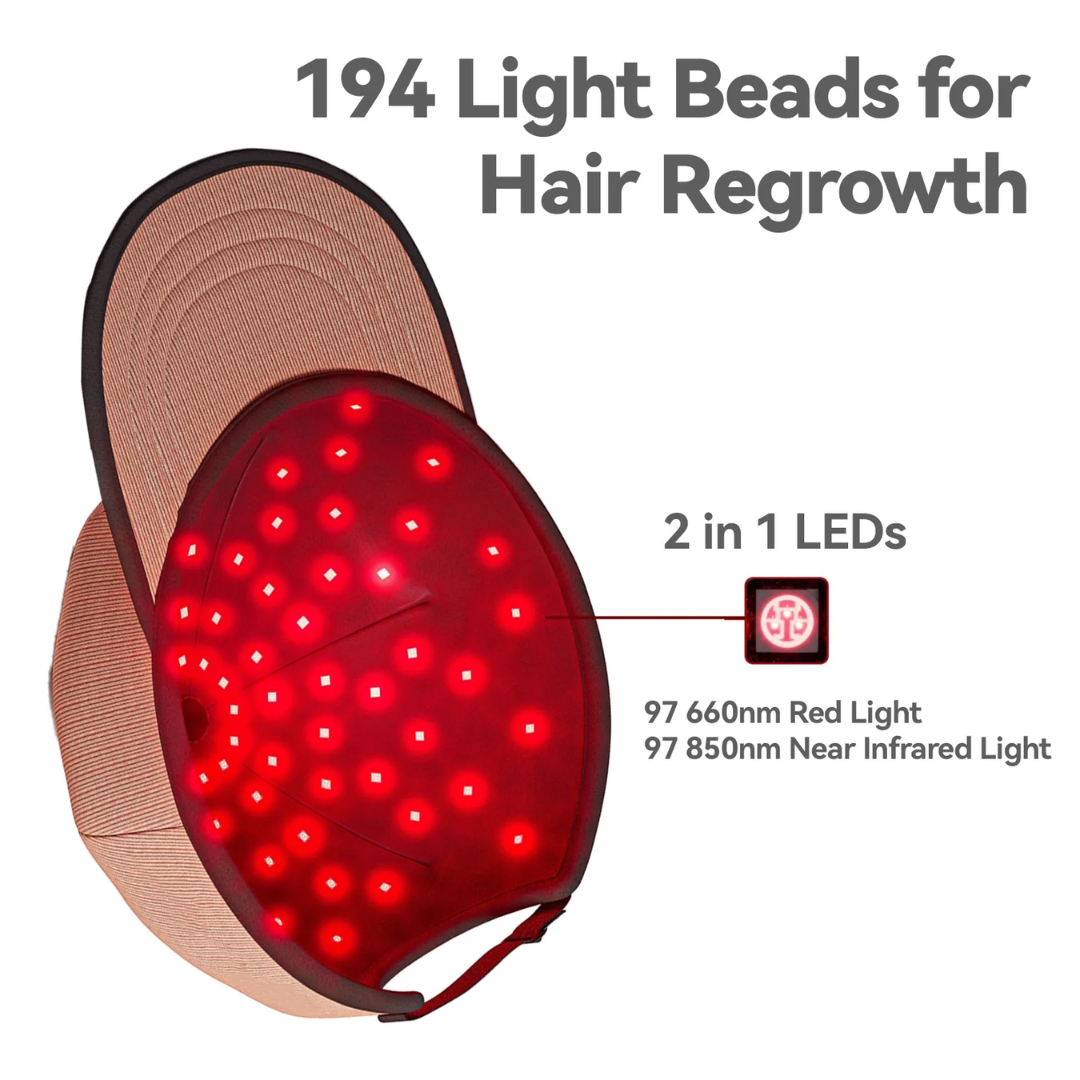 Red Light Therapy Cap – Fast Hair Growth, Brain & Nerve Wellness, Pain-Free