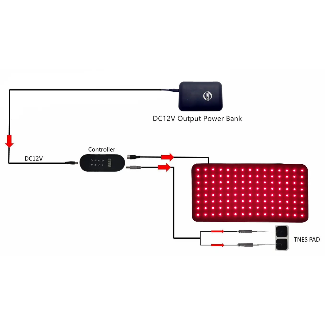 Red  Infrared Light Therapy Belt with TENS