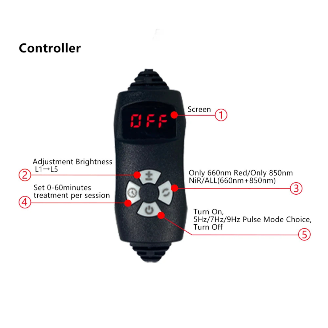 Red Infrared Light Therapy Belt For Abdomen And Back Pain Relief