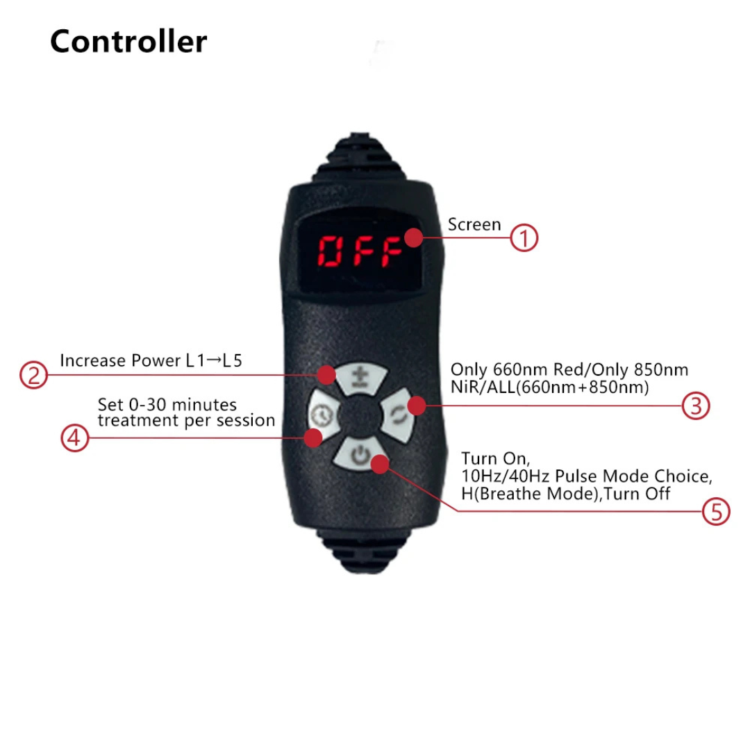 Red Light Therapy Foot & Ankle Pain Relief Wrap – Targeted Recovery & Pain Relief