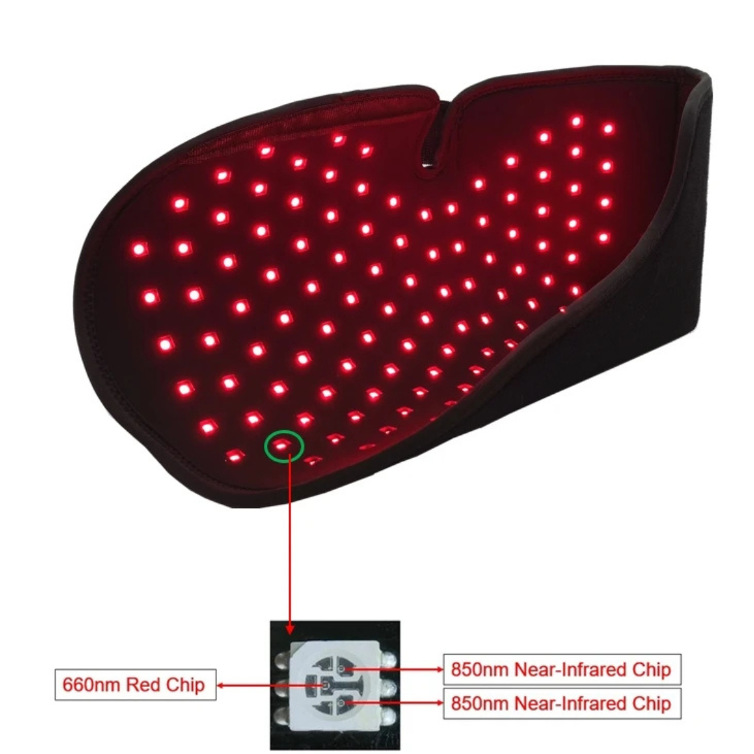 Wearable Infrared Red Light Therapy Wrap for Feet and Toes Pain Relief