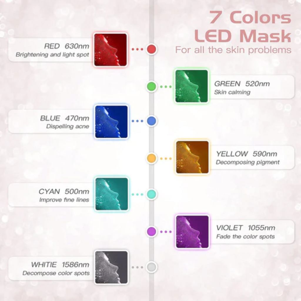 LED Photon Light Therapy Mask -Rechargeable 7 Colors  face therapy mask