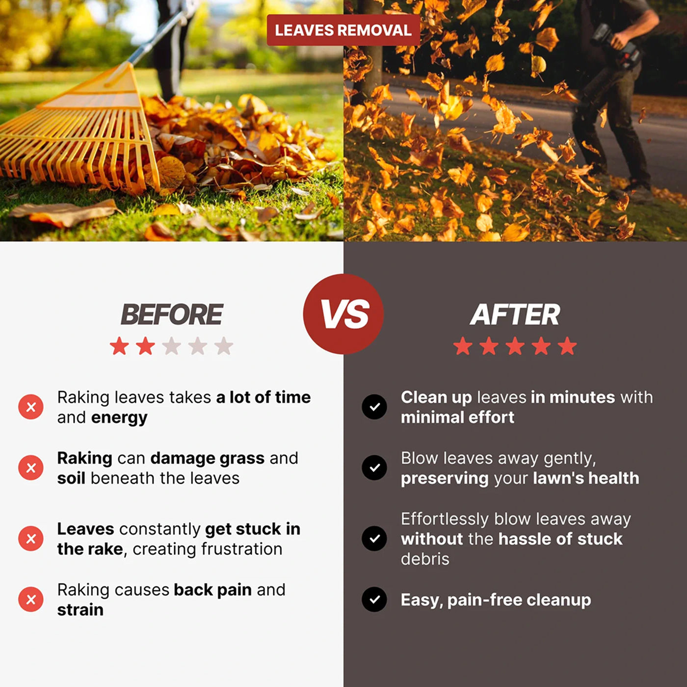 AeroxDry Car Blower | 200 MPH Wind | Turbo Jet Tech | Carbon Fiber | Multi-Brand Battery Compatible