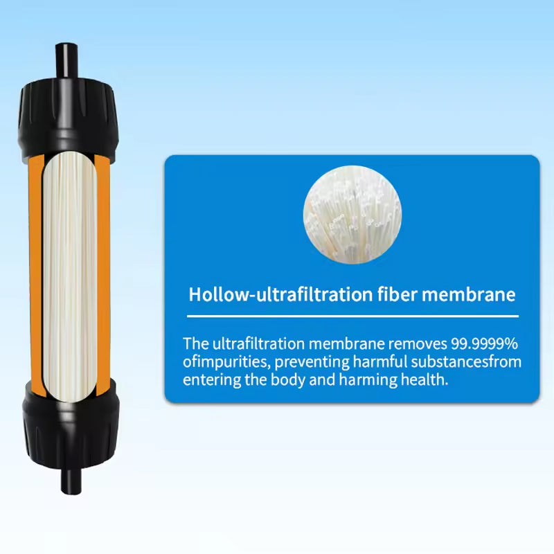 AquaZipo Backpacking Water Filter | Clean Drinking Water Anywhere