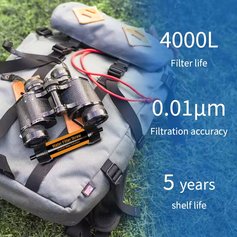 AquaZipo Backpacking Water Filter | Clean Drinking Water Anywhere