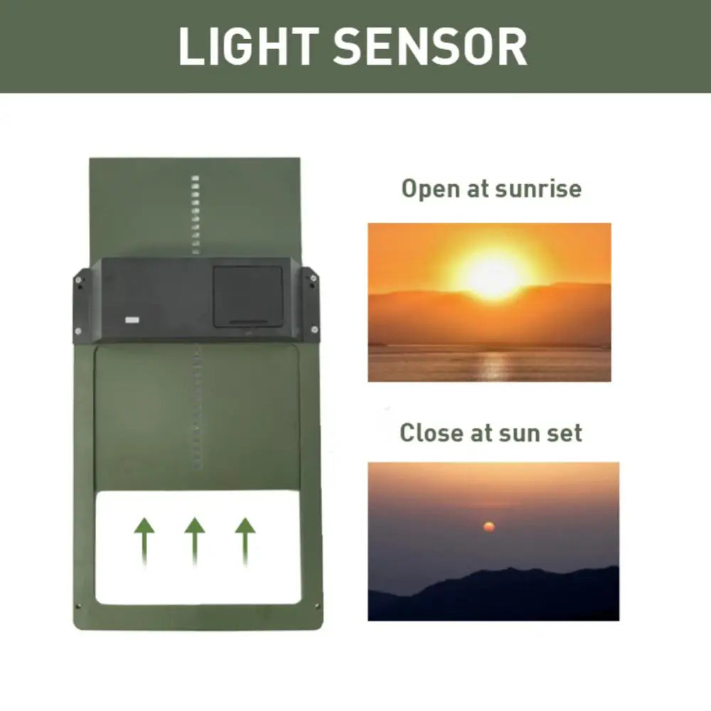DuskiDeni Automatic Chicken Coop Door - Smart Light Sensor Poultry Opener - Predator Proof Waterproof Battery Powered Duck House Gate