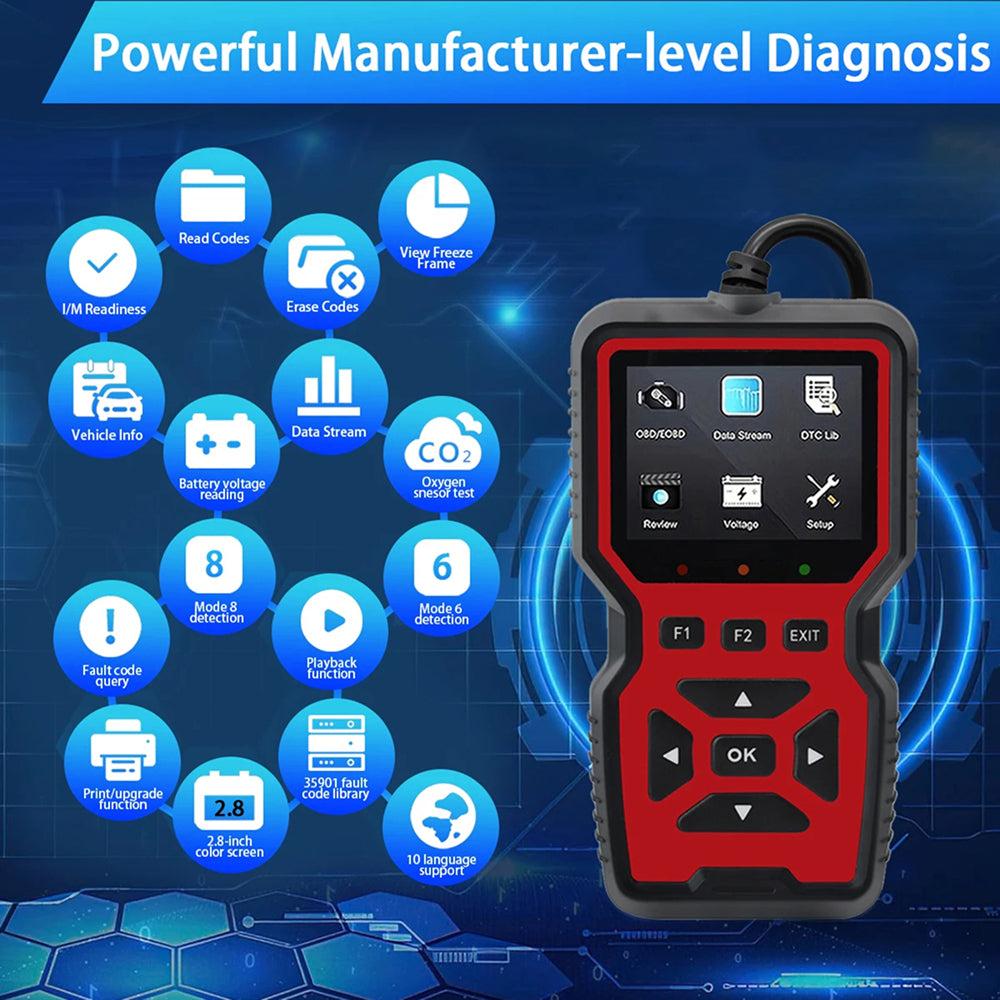 CodiRedix Professional OBD2 Scanner – 35,000 DTC Library, Mode 6/8 Emissions & Battery Diagnostics