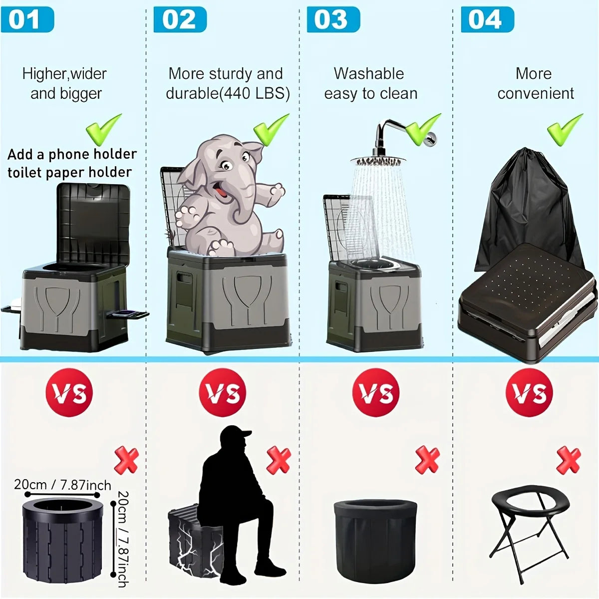 CotoxLic Odorless Composting Toilet – Waterless Eco-Friendly Design, Heavy-Duty Build & Easy Waste Disposal