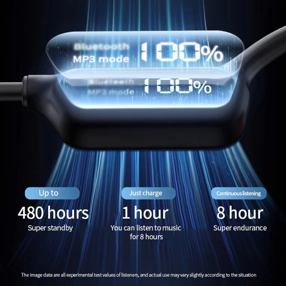 Swimming Headphones | Bone Conduction | IPX8 Waterproof | 8-Hour Battery | 32GB MP3