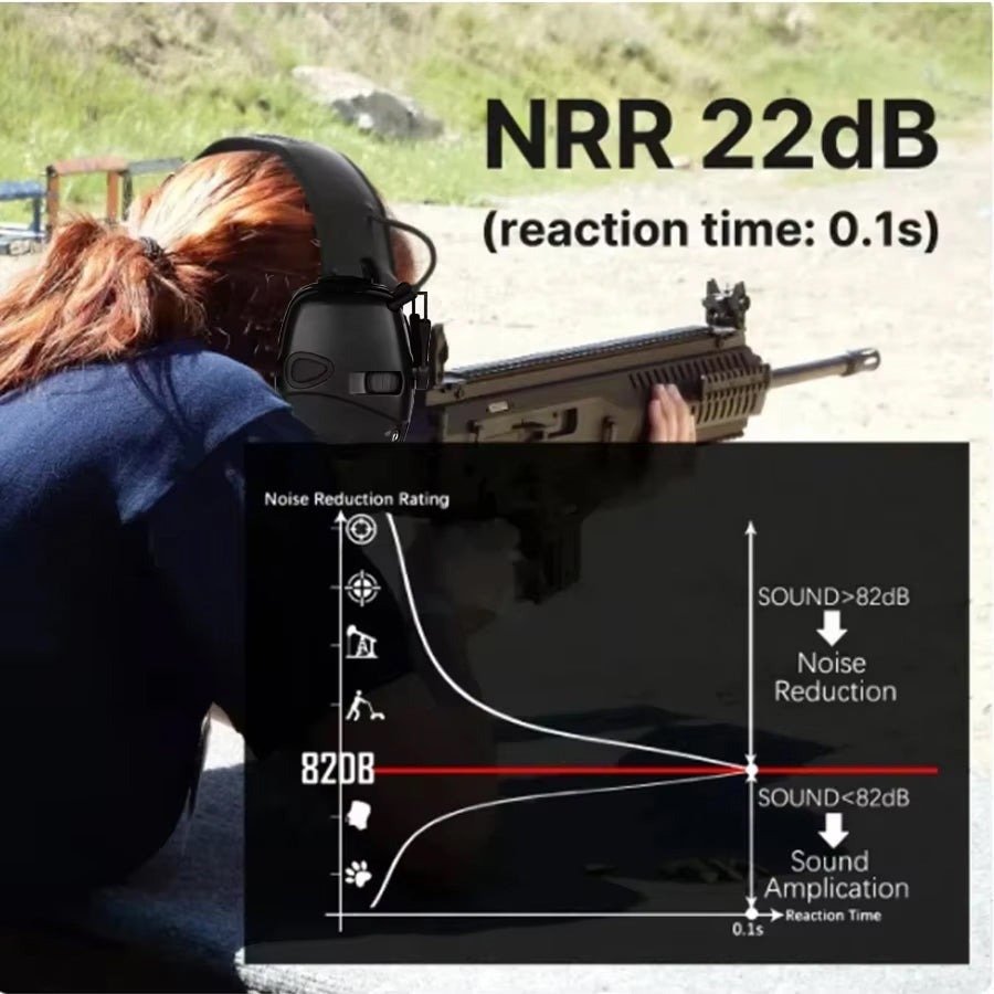 DecilMaxi Electronic Shooting Earmuffs, NRR 22dB Noise Reduction with Sound Amplification, 0.1s Reaction Tactical Ear Protection for Hunting & Range
