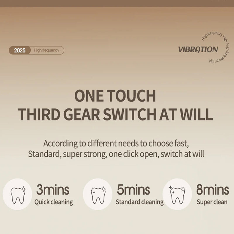 Ultrasonic Retainer Cleaner | 52kHz Deep Clean | Dual UV Sterilization | 3000mAh Battery
