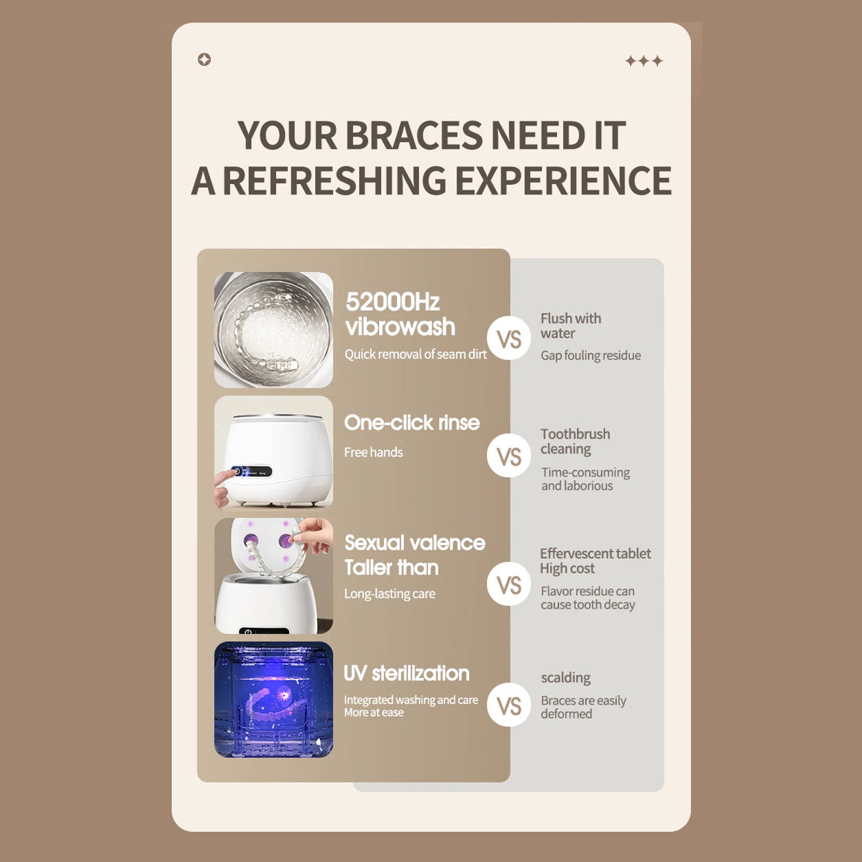 Ultrasonic Retainer Cleaner | 52kHz Deep Clean | Dual UV Sterilization | 3000mAh Battery