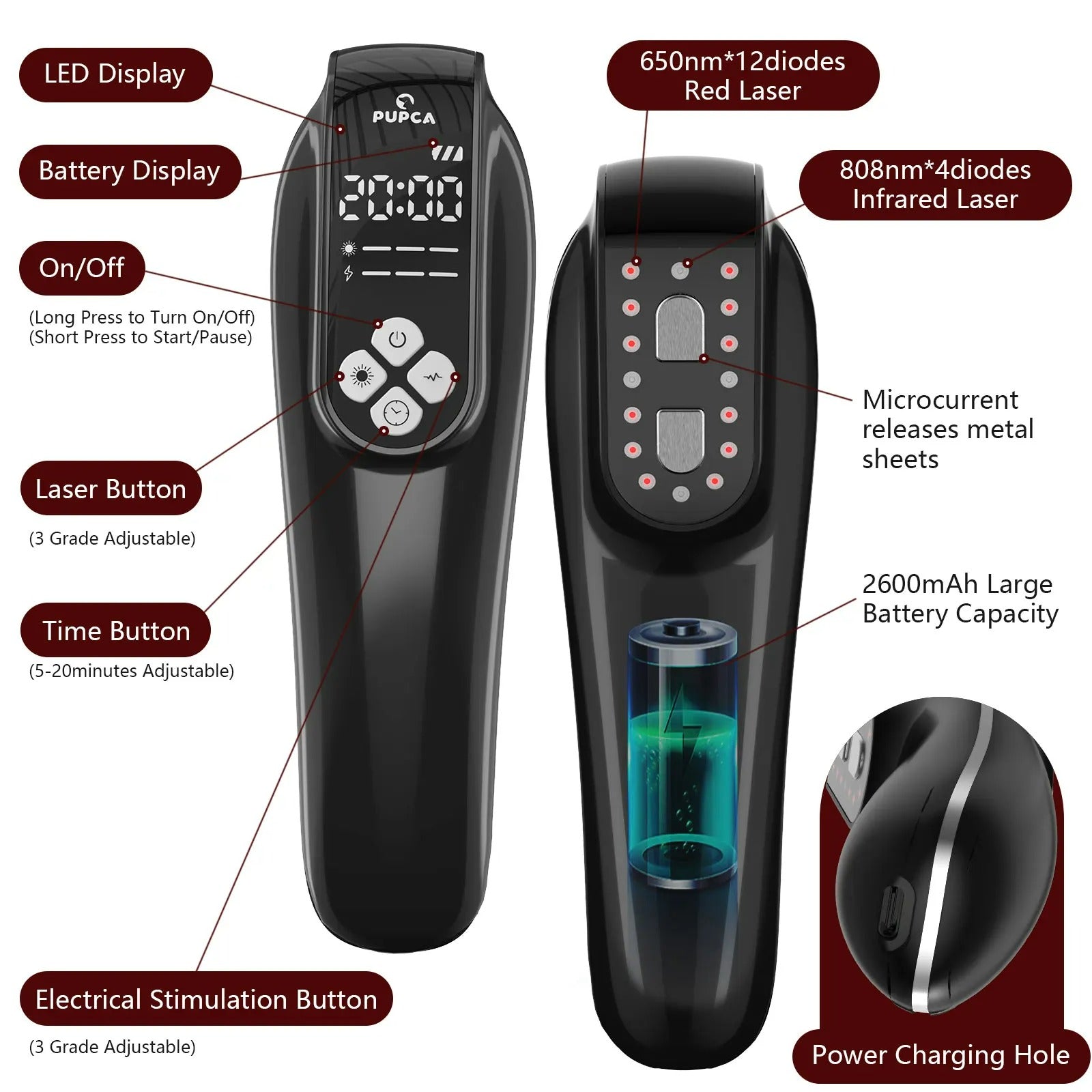 Extra Strength  Equine Cold Laser Therapy