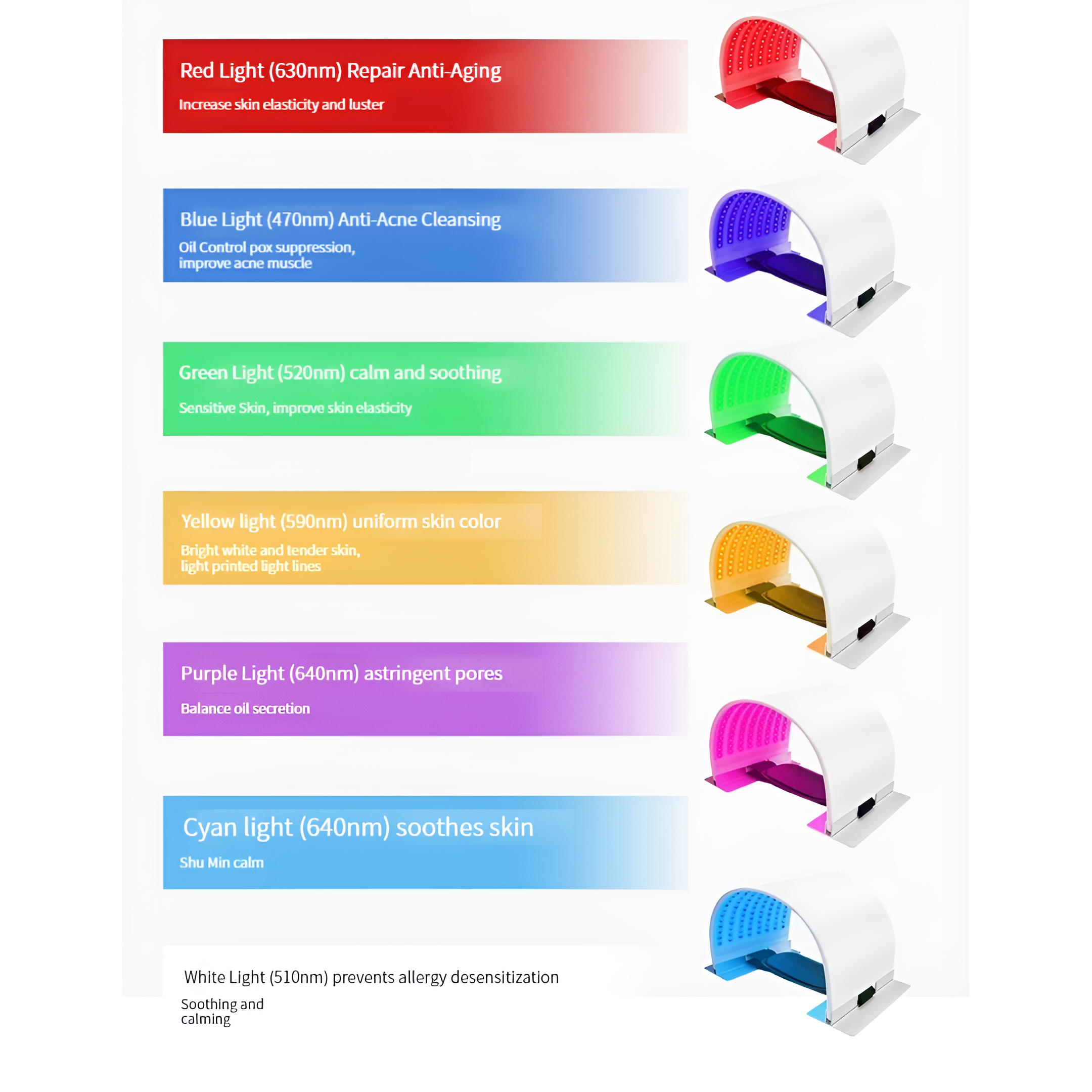 7-Color Photon Therapy Device – Full-Spectrum Skin Rejuvenation & Anti-Aging LED Treatment