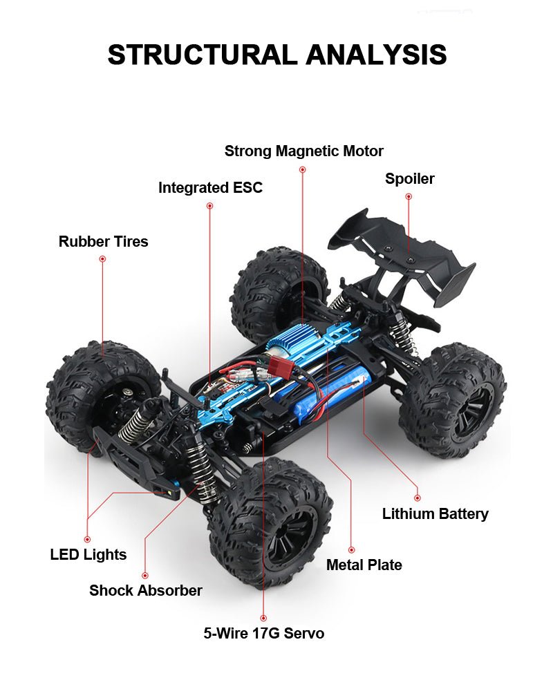 Conquer: 31 MPH Remote Control Racing Buggy - Monster Truck With Dual Batteries