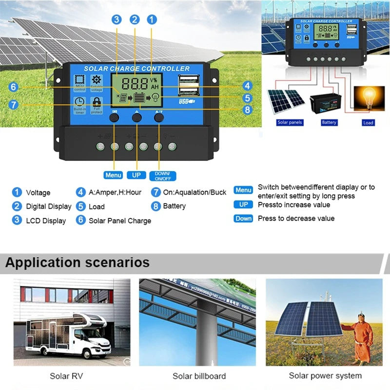 EsrixSun Portable Solar Panel – High-Efficiency Monocrystalline Cells, Foldable Design & USB Charging