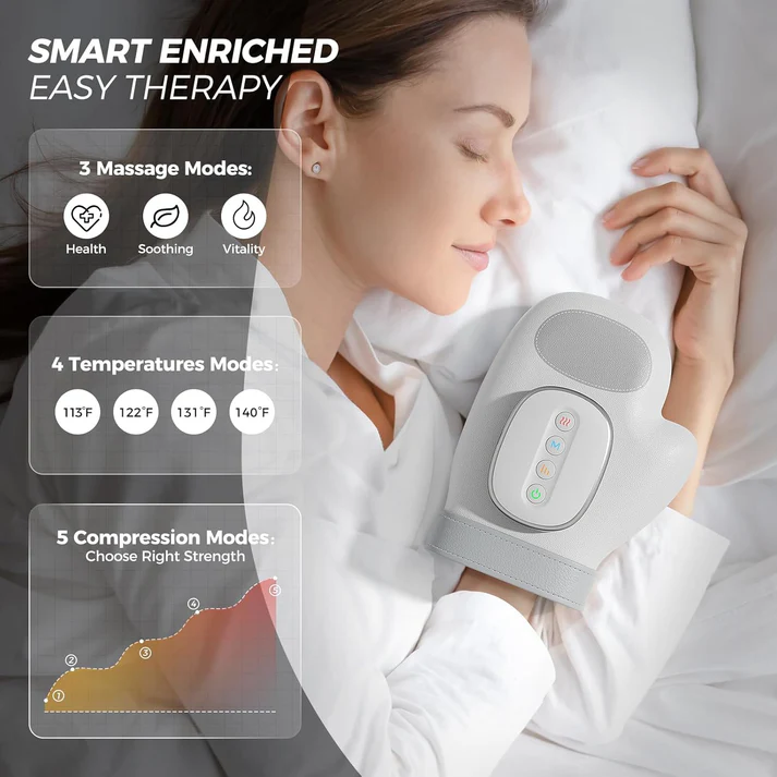 Rechargeable Hand Massager arthritis and carpal tunnel with Heat and Compression