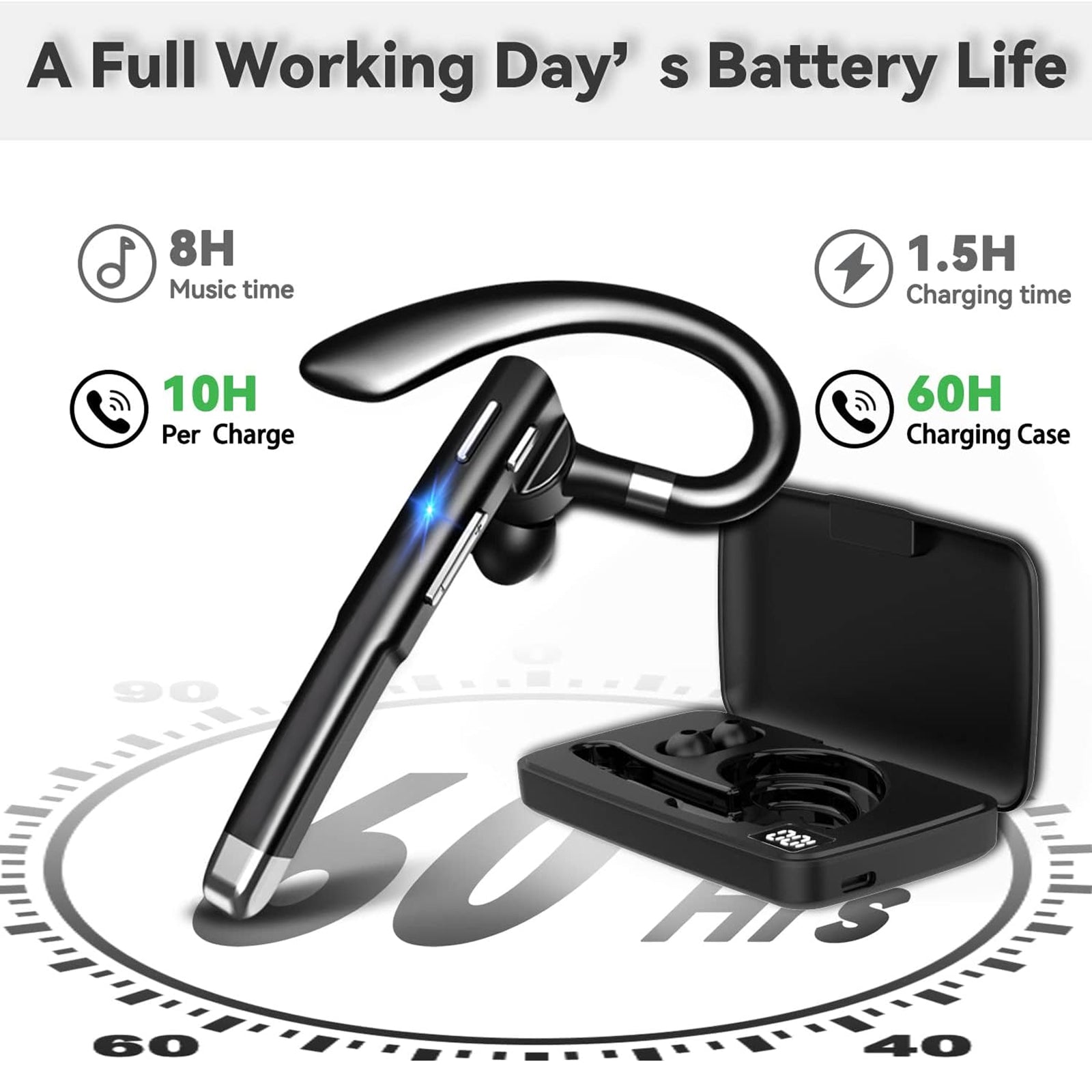Bluetooth Headset For Truck Drivers | CVC8.0 Noise Canceling | 60h Battery | 360° Fit | Bluetooth 5.2