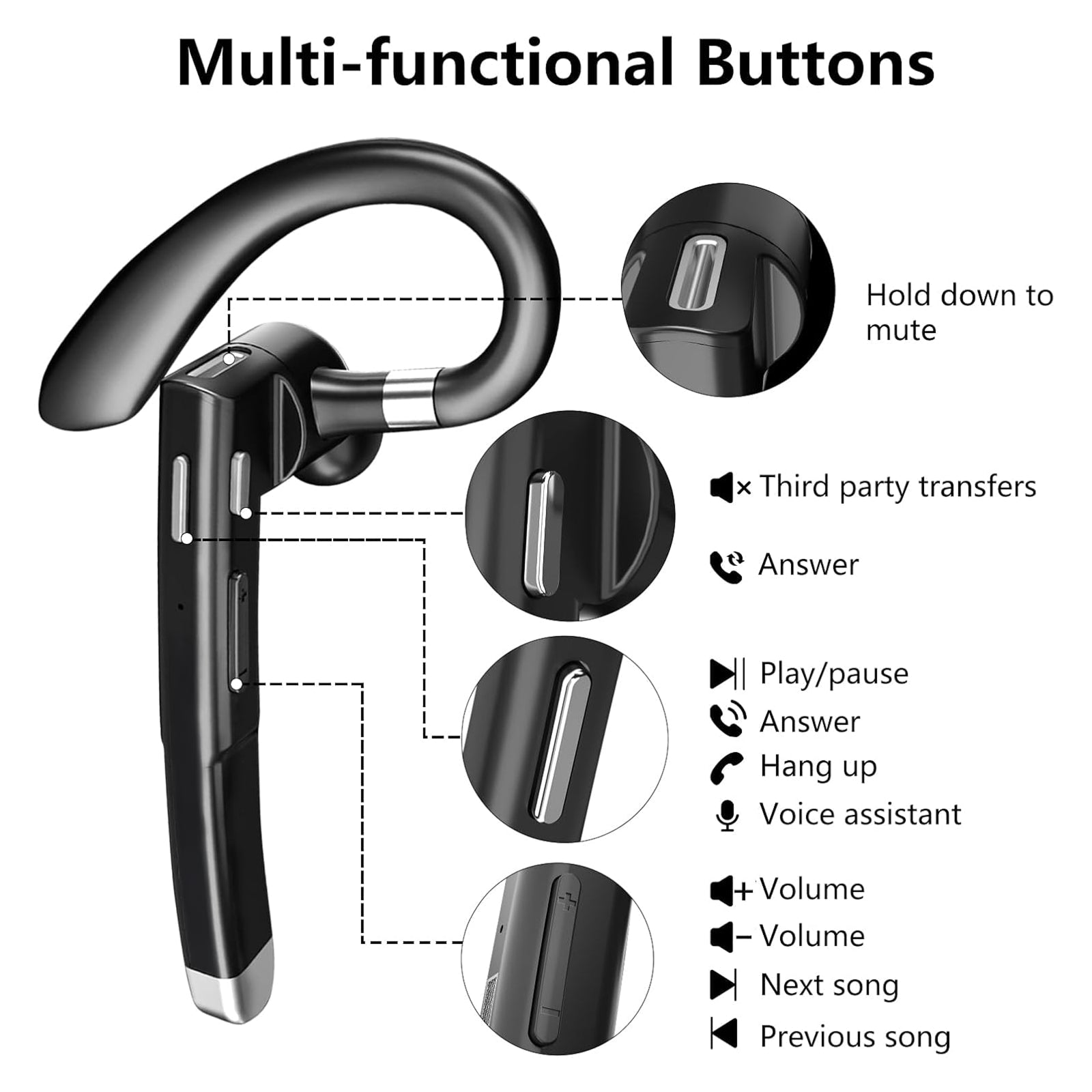Bluetooth Headset For Truck Drivers | CVC8.0 Noise Canceling | 60h Battery | 360° Fit | Bluetooth 5.2