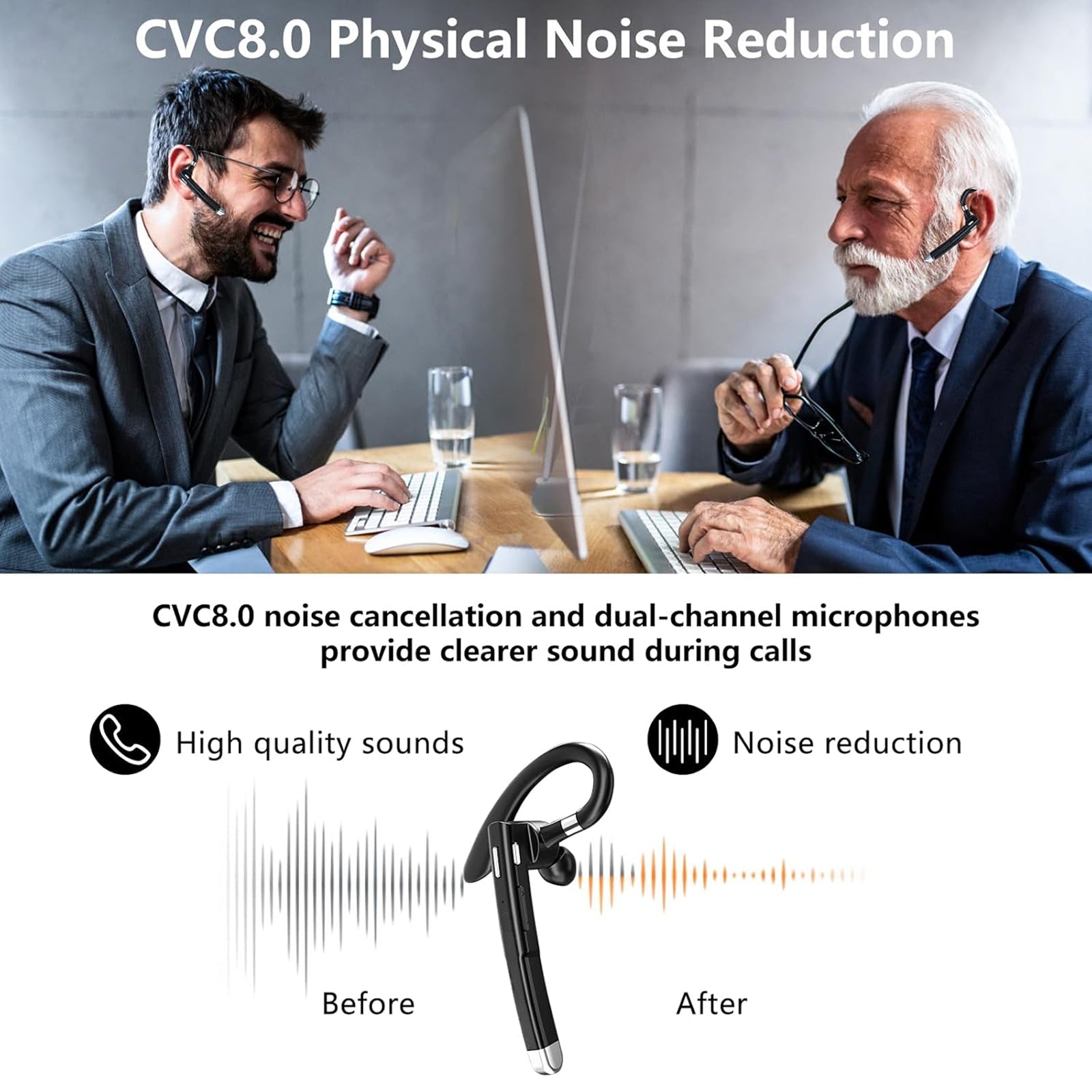 Bluetooth Headset For Truck Drivers | CVC8.0 Noise Canceling | 60h Battery | 360° Fit | Bluetooth 5.2