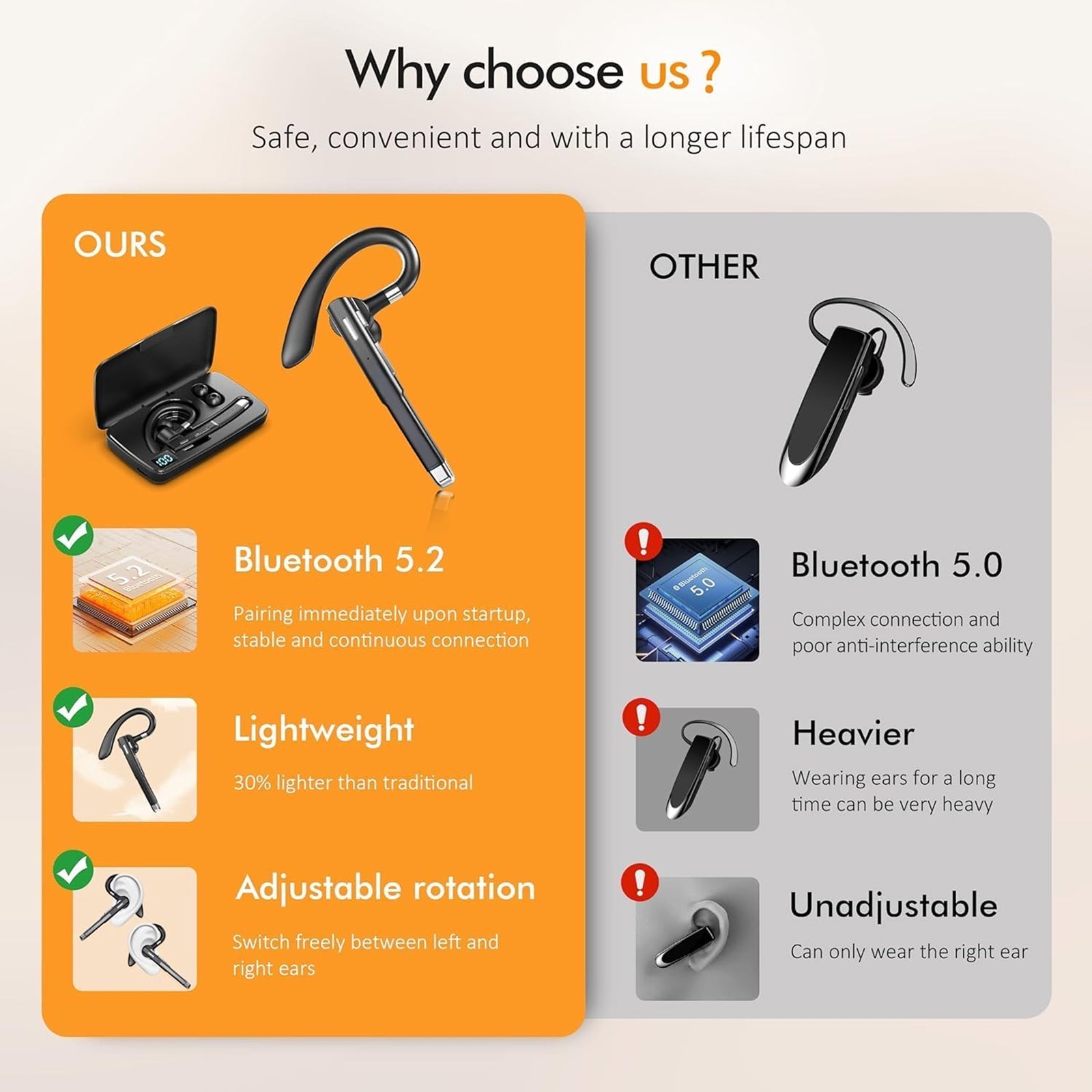 Bluetooth Headset For Truck Drivers | CVC8.0 Noise Canceling | 60h Battery | 360° Fit | Bluetooth 5.2