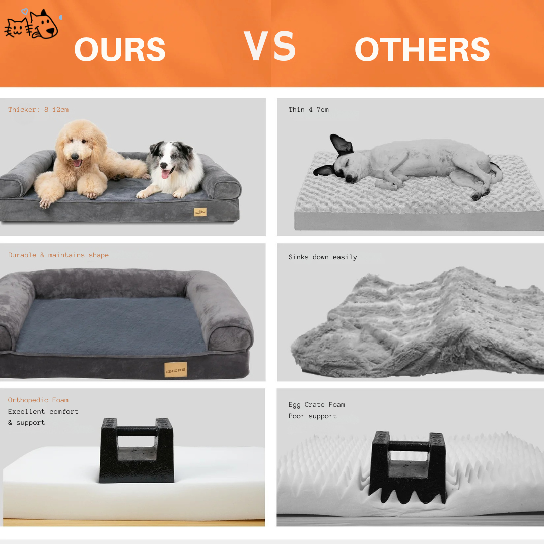 XL Orthopedic Dog Bed | Waterproof, Sofa-Style Bolster | Fits German Shepherd, Golden Retriever, Lab | Grey, Washable, Supportive Memory Foam