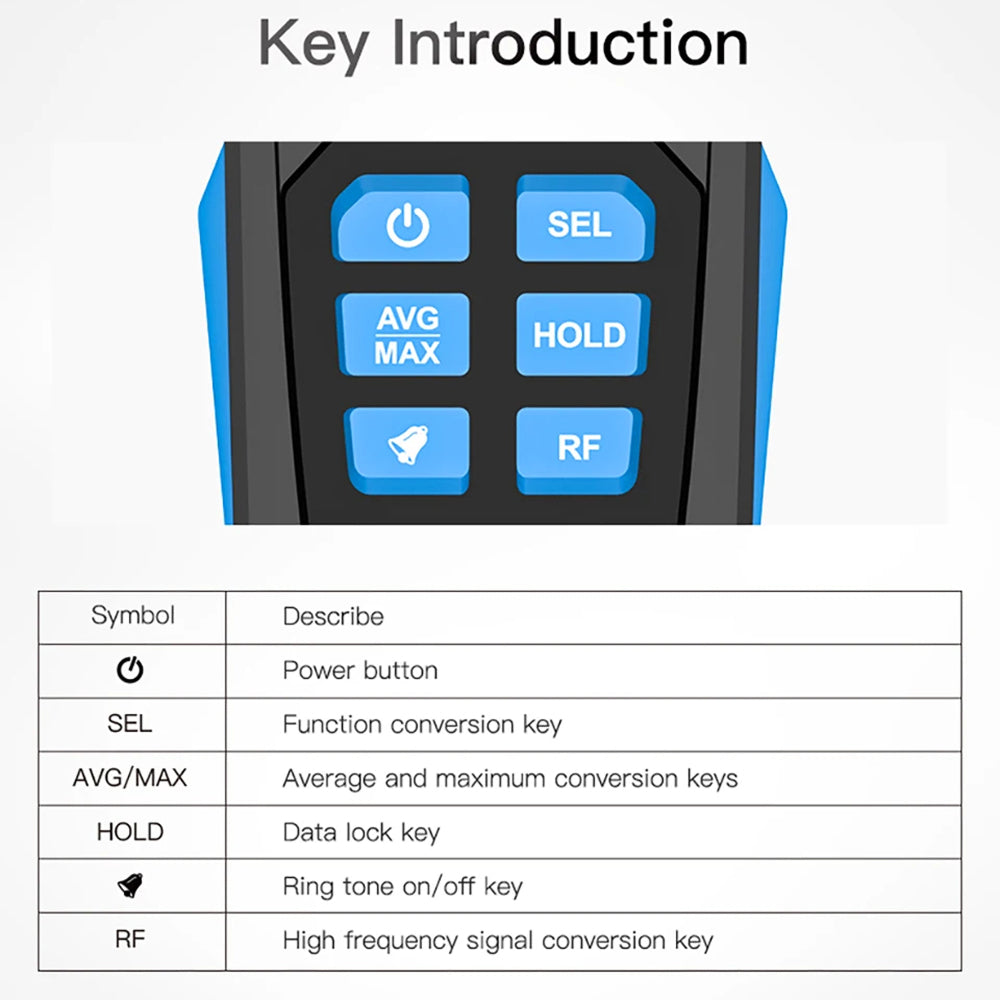 Radiation Detector | EMF Meter | Multi Field Measurement | LCD Display Monitor
