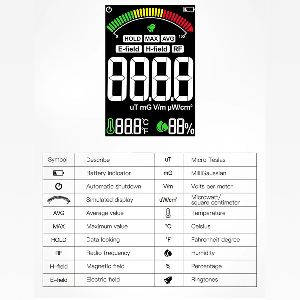 Radiation Detector | EMF Meter | Multi Field Measurement | LCD Display Monitor