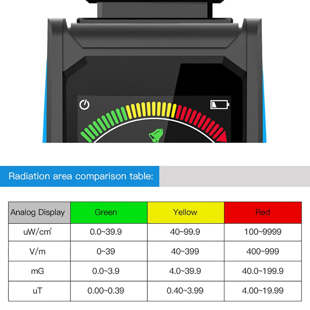 Radiation Detector | EMF Meter | Multi Field Measurement | LCD Display Monitor