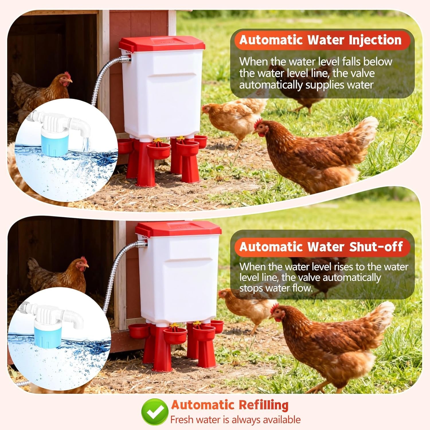 Flochiken Automatic Chicken Waterer | Float Valve Control | Leak Free Design | Standing Legs | Steel Hose Kit