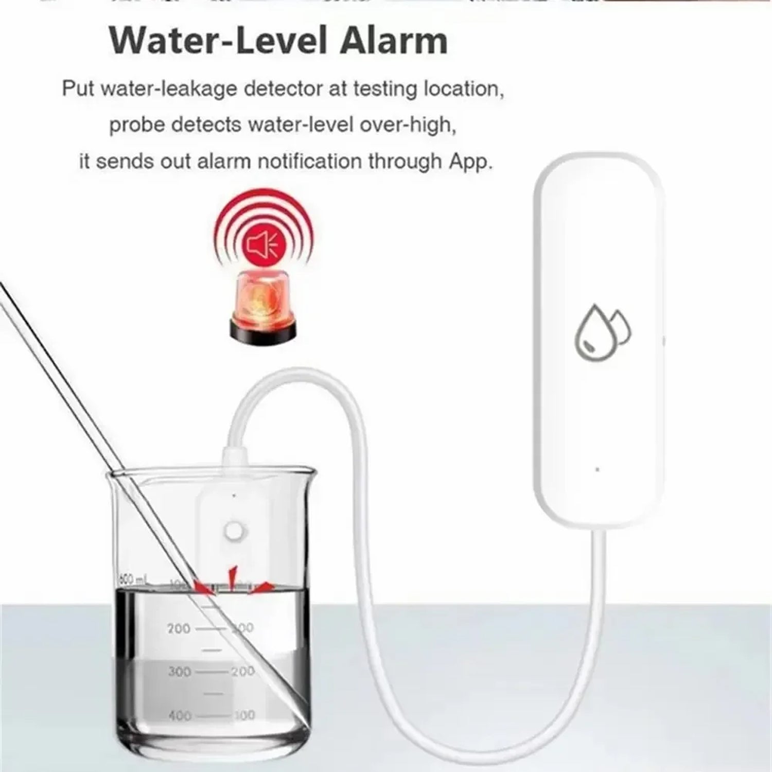 FlowSentri Water Leak Detector