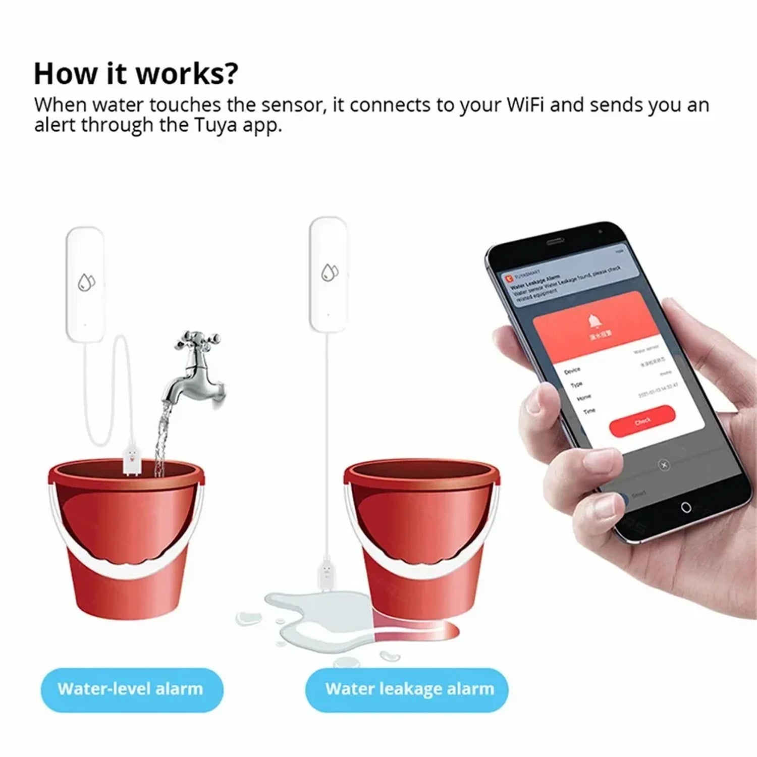 FlowSentri Water Leak Detector