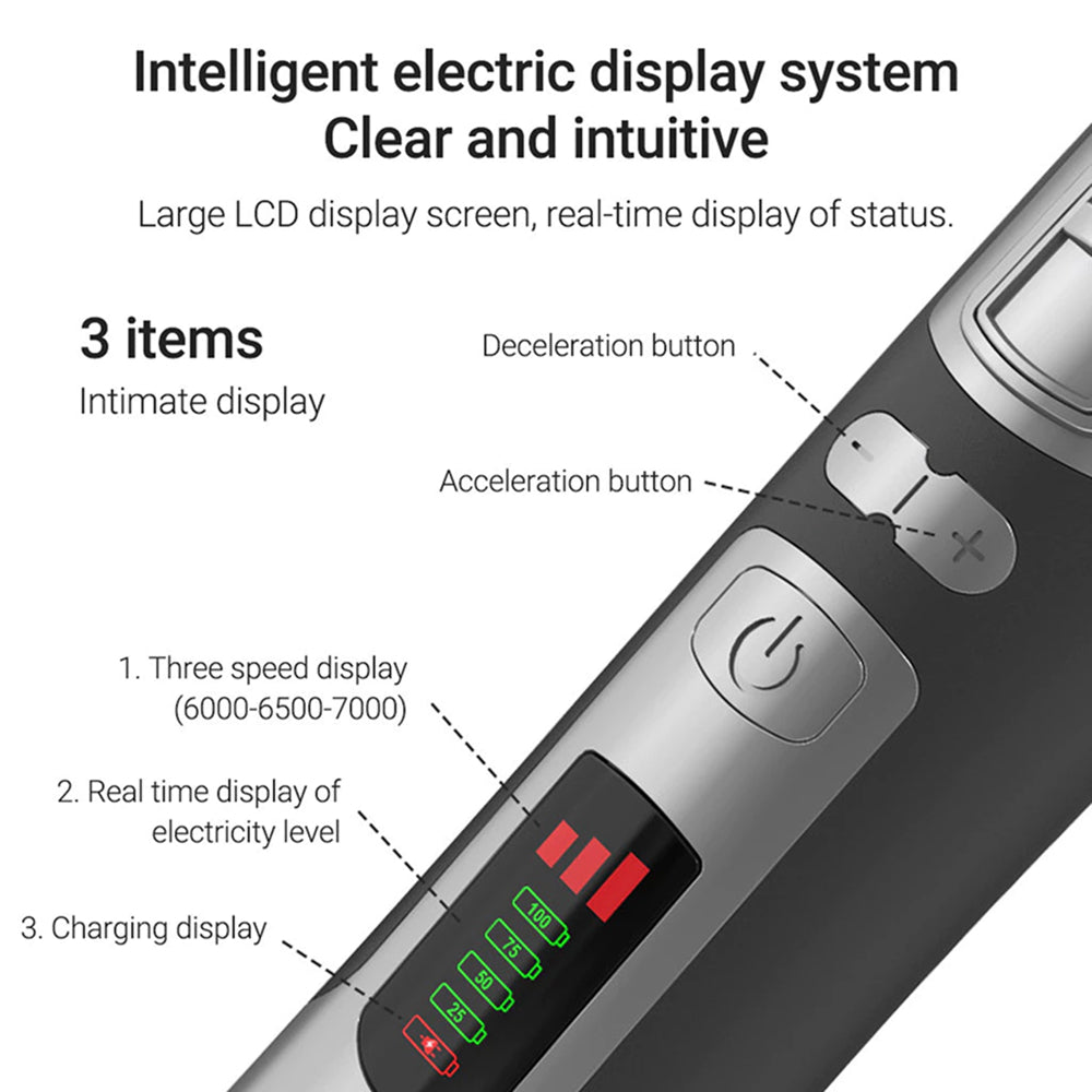 FuriCutx Professional Dog Grooming Clippers, Quiet Cordless Heavy-Duty Metal Pet Hair Trimmer for Small & Large Dogs