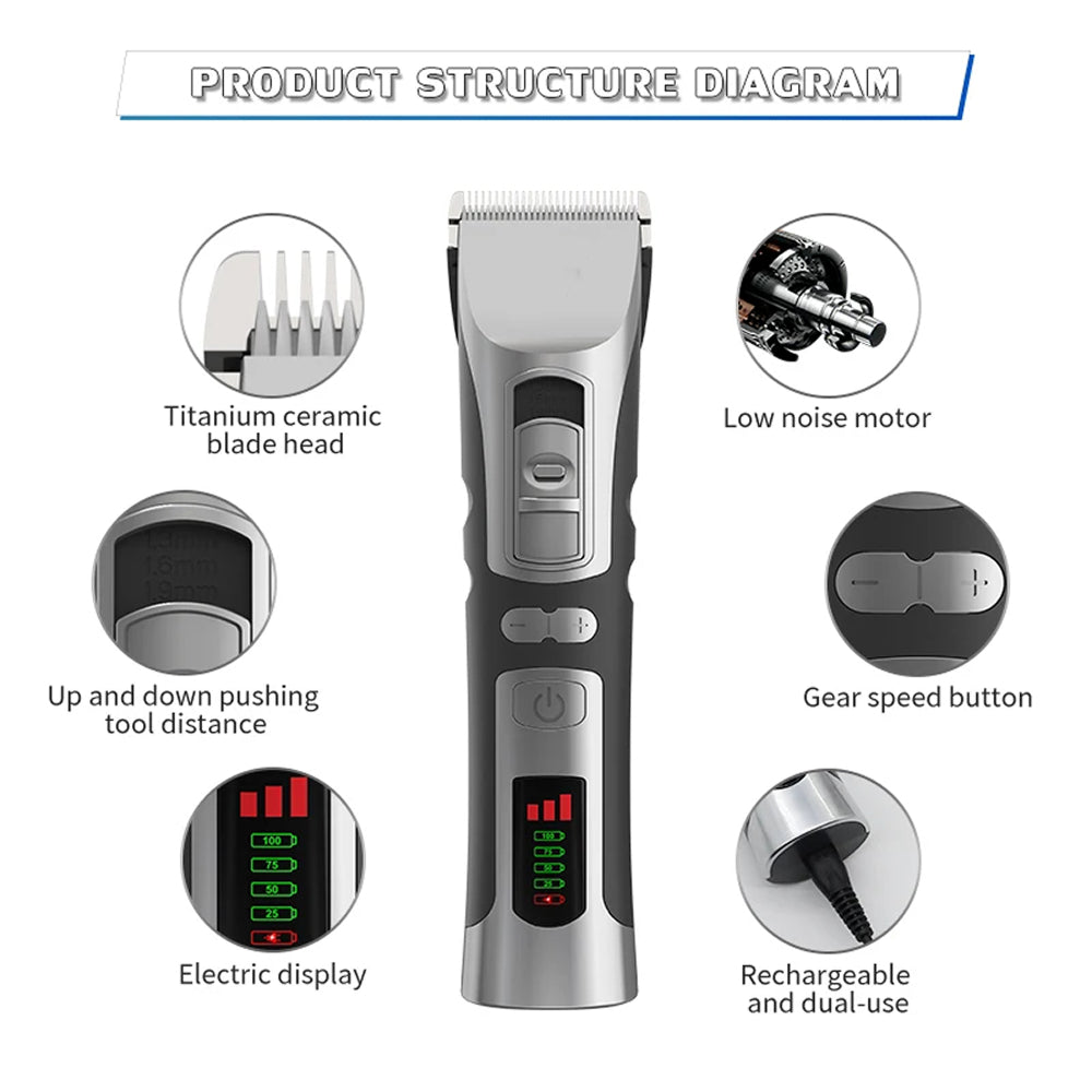 FuriCutx Professional Dog Grooming Clippers, Quiet Cordless Heavy-Duty Metal Pet Hair Trimmer for Small & Large Dogs