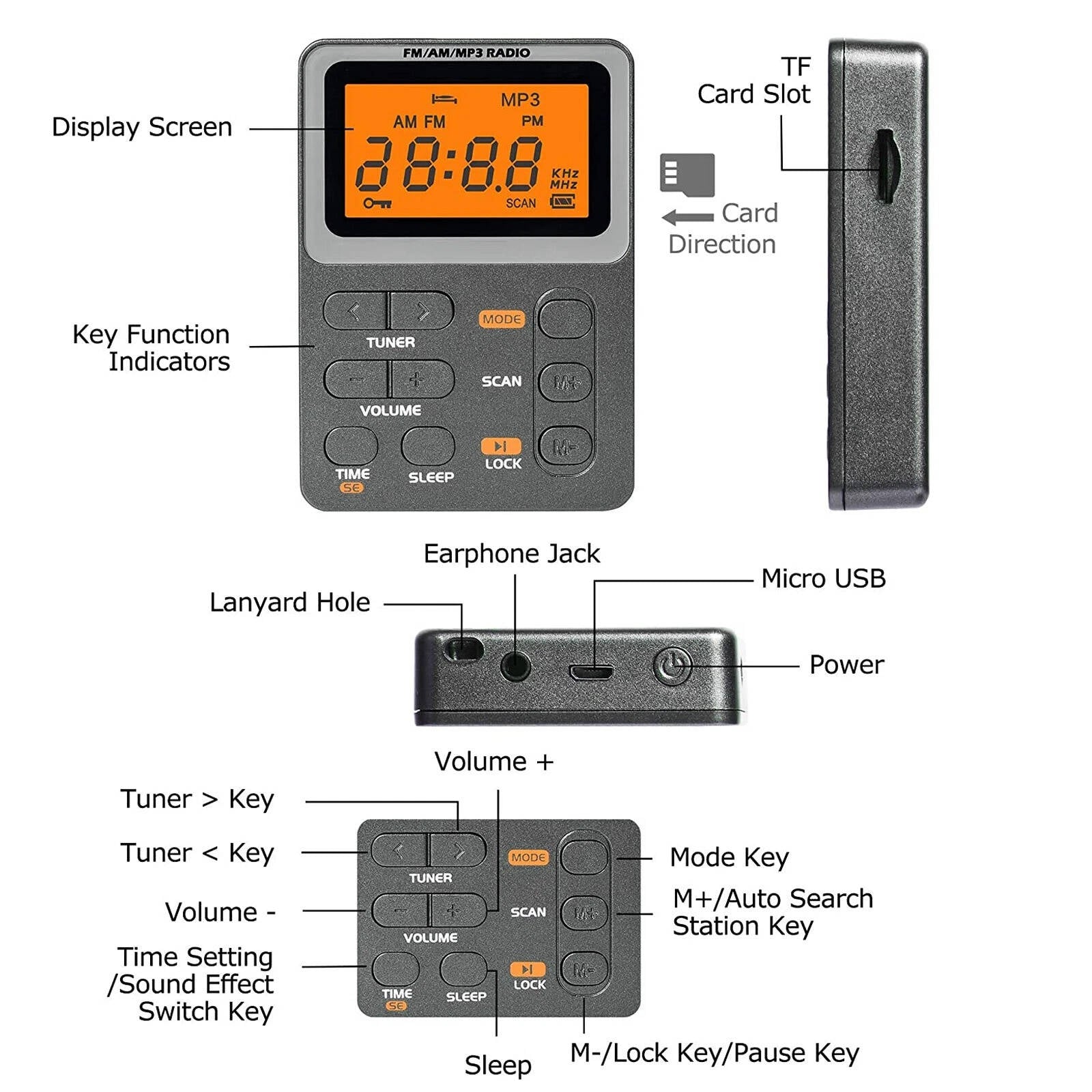 Pocket Am Fm Radio With Best Reception - Battery Operated Portable