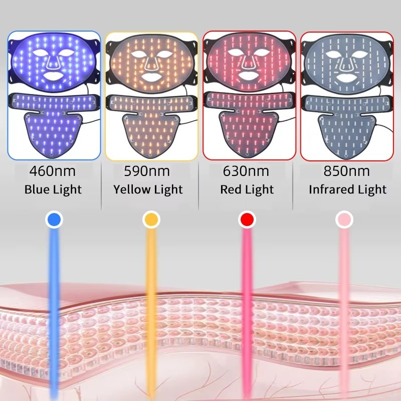 LED Infrared Light Mask with Neck Mask – Professional At-Home Skin Therapy