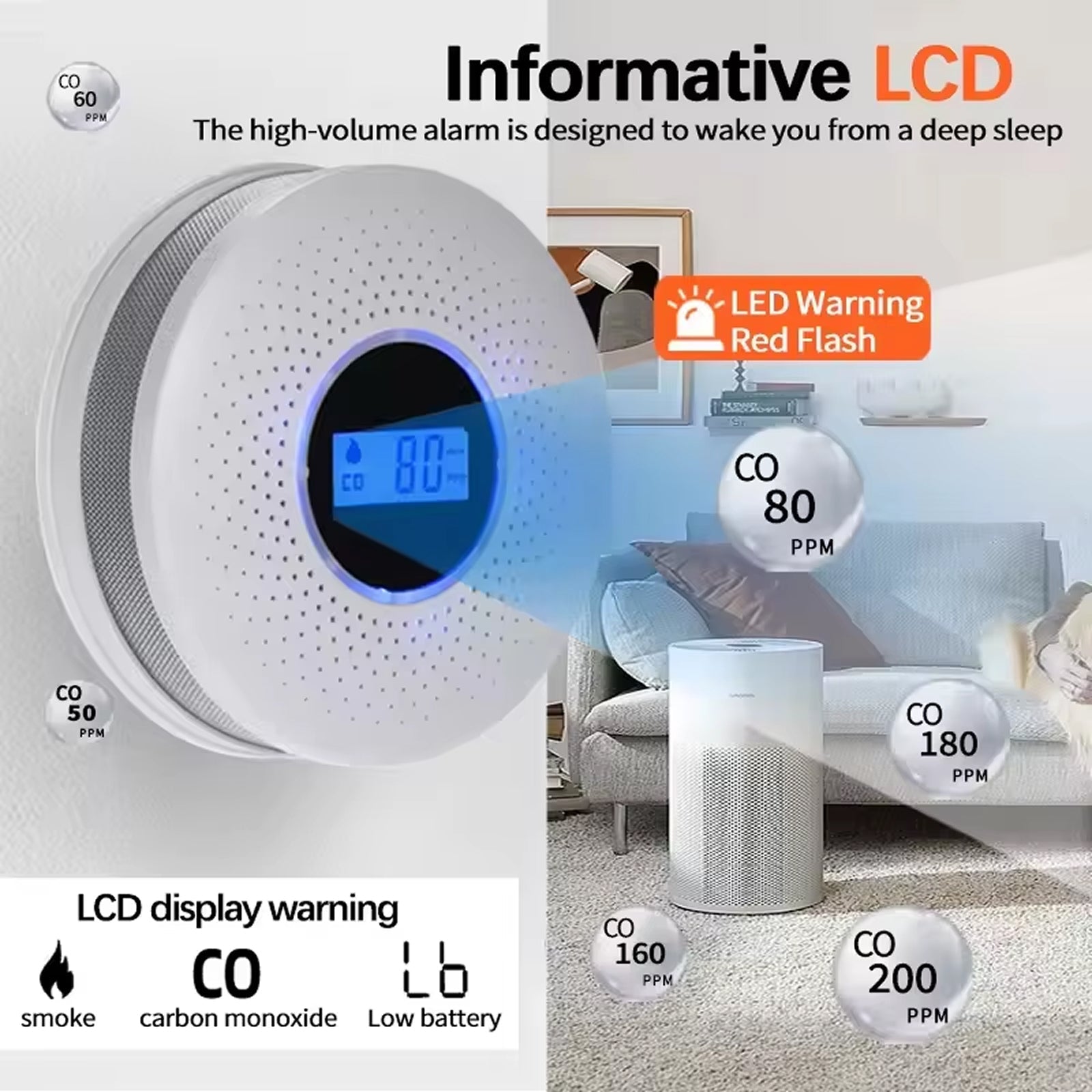 OxyyShield Portable Carbon Monoxide Detector - Best Professional Travel CO Alarm with Electrochemical Sensor - Real-Time Temp and Humidity Monitoring