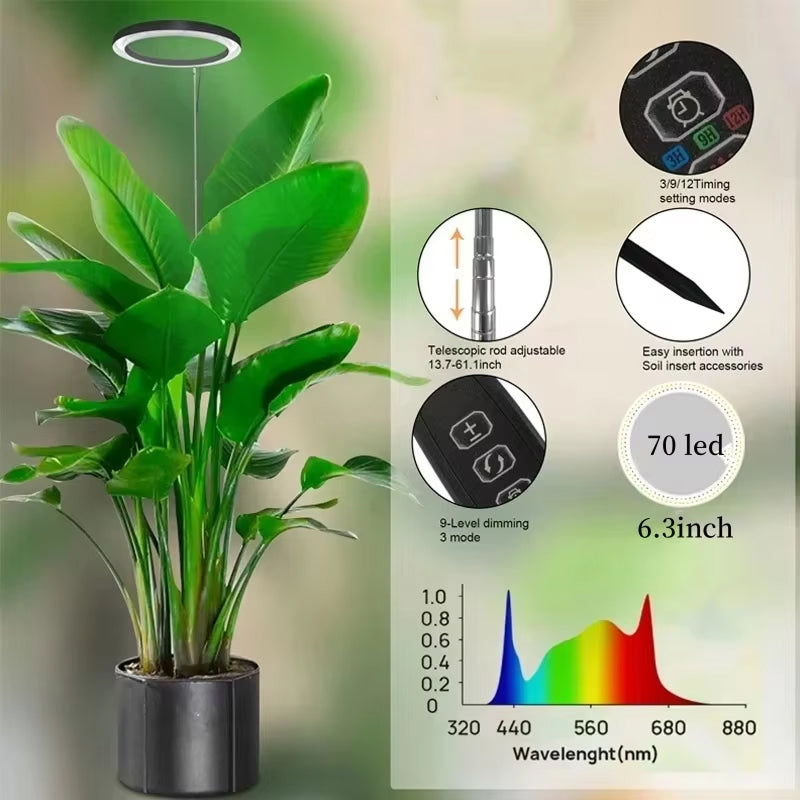 PlanTeraa Best Grow Lights For Indoor Plants - Full Spectrum LED