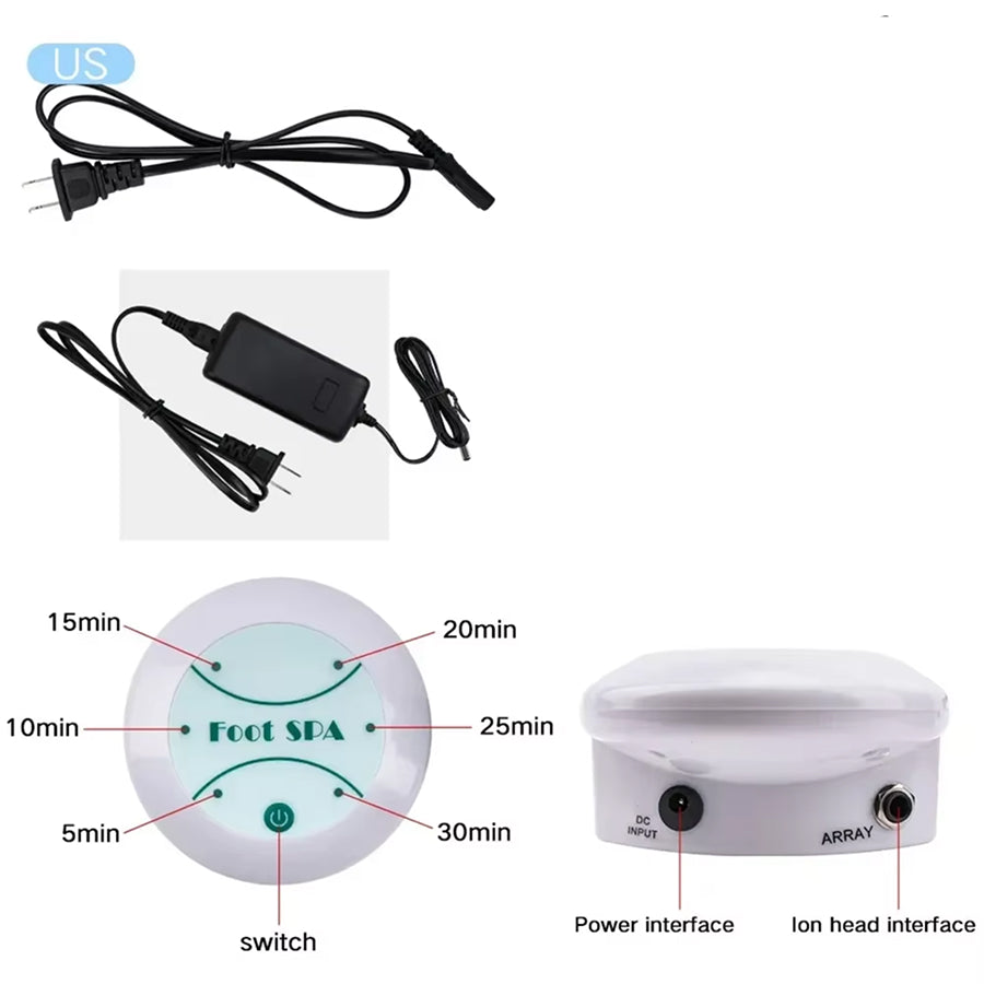 PureSolek Foot Detox Machine | Ionic Detox Therapy | Home Wellness Spa | Circulation Support