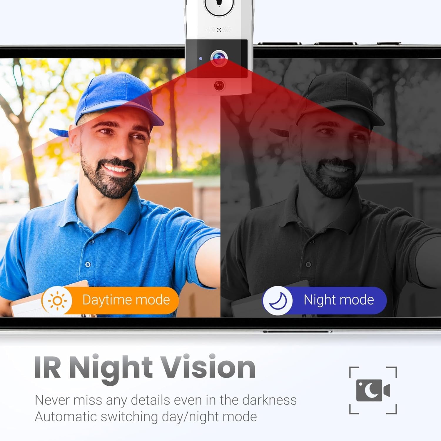 Ringixdo No Subscription Doorbell Camera | 5MP Video | Two Way Audio | Rechargeable Battery