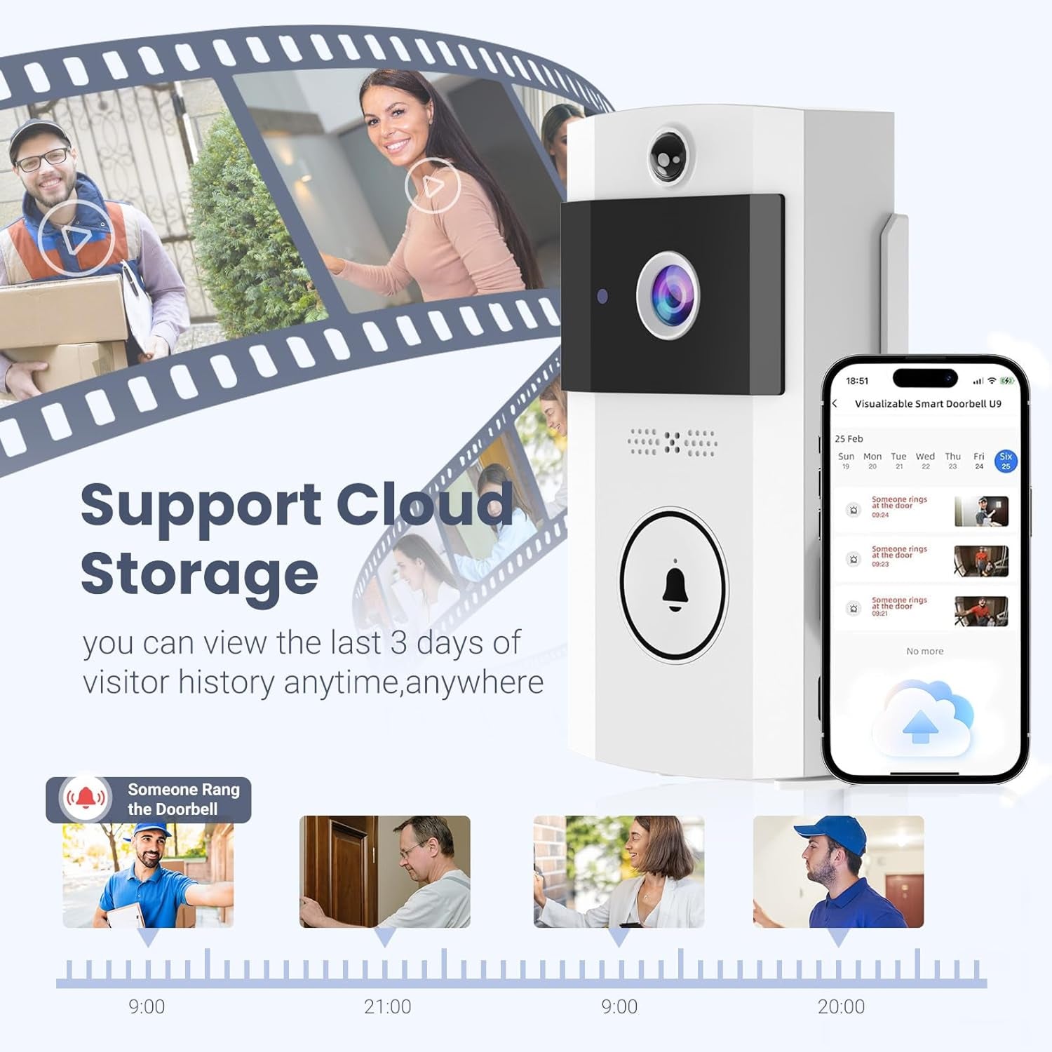 Ringixdo No Subscription Doorbell Camera | 5MP Video | Two Way Audio | Rechargeable Battery