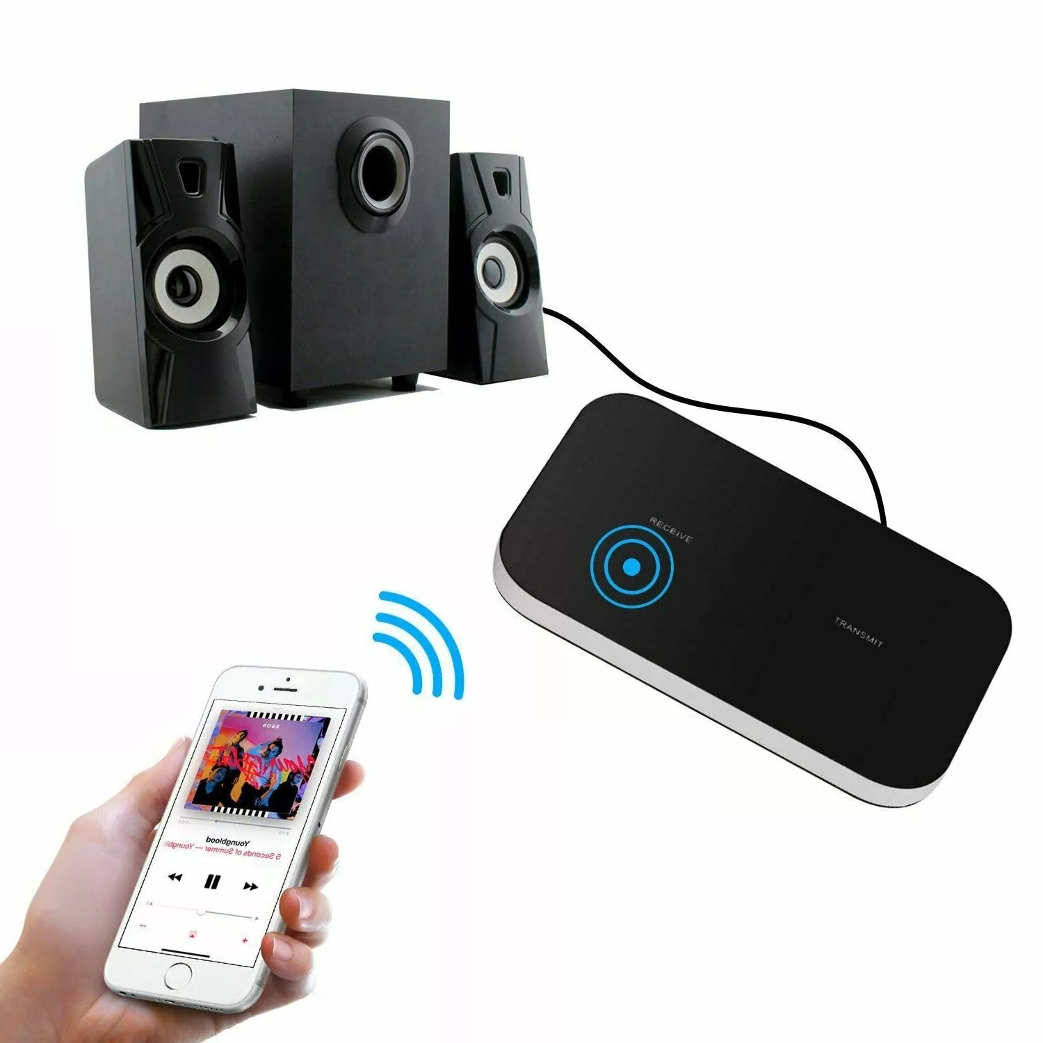 Wireless Bluetooth Transmitter And Receiver RCA To 3.5mm Aux Audio Adapter