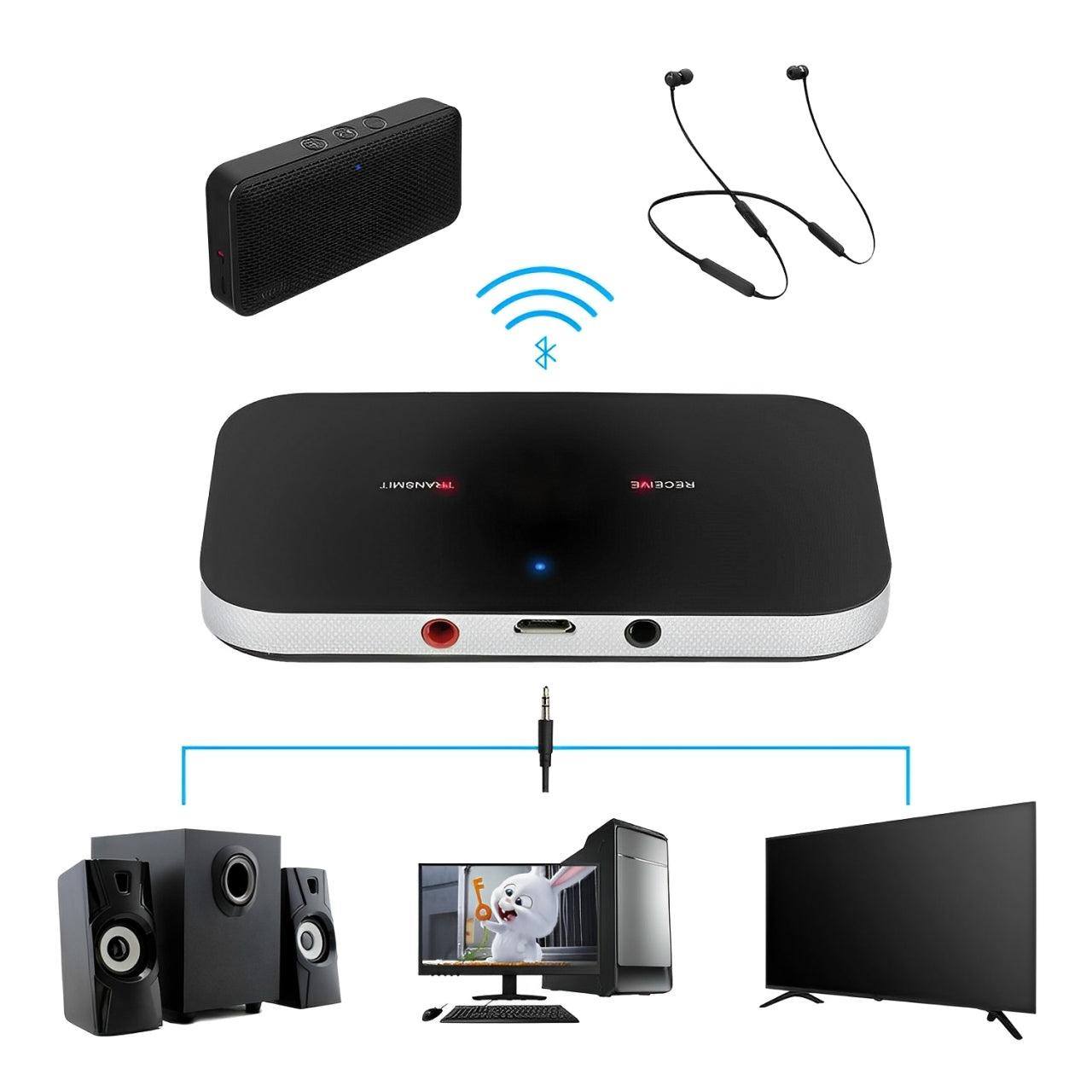 Wireless Bluetooth Transmitter And Receiver RCA To 3.5mm Aux Audio Adapter