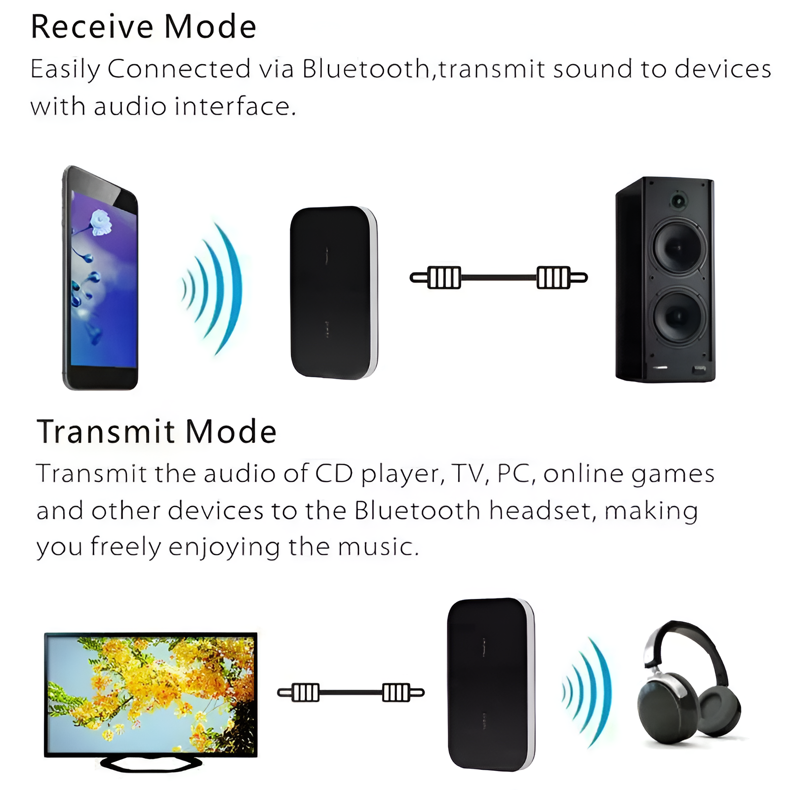 Wireless Bluetooth Transmitter And Receiver RCA To 3.5mm Aux Audio Adapter