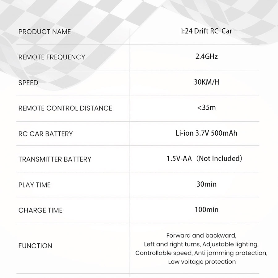 SkidFlux High-Speed RC Drift Car – 4WD Remote Control Sports Car with LED Lights & Interchangeable Tyres