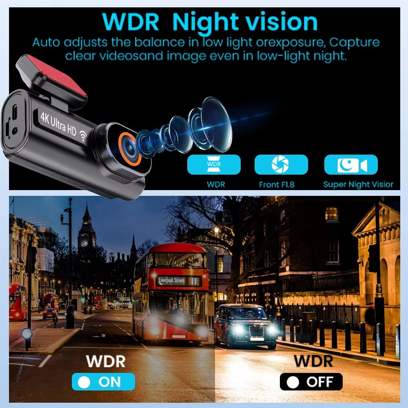 SnapiDual Wireless Dashcam | Dash Camera For Recording Daily Driving Footage