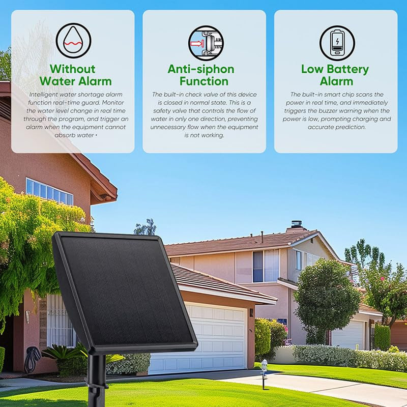 SolIramix Solar Powered Drip Irrigation System | Solar Powered Design | Supports 15 Pots | 9 Watering Modes | IP68 Waterproof